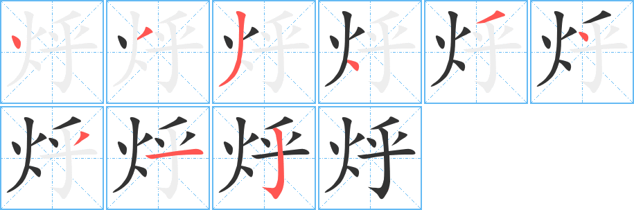 烀字的筆順?lè)植窖菔?></p>
<script src=
