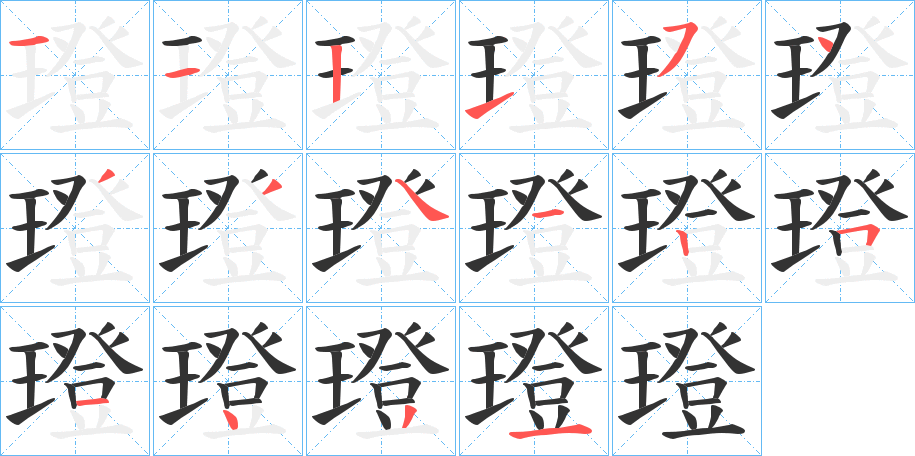 璒字的筆順?lè)植窖菔?></p>
<script src=