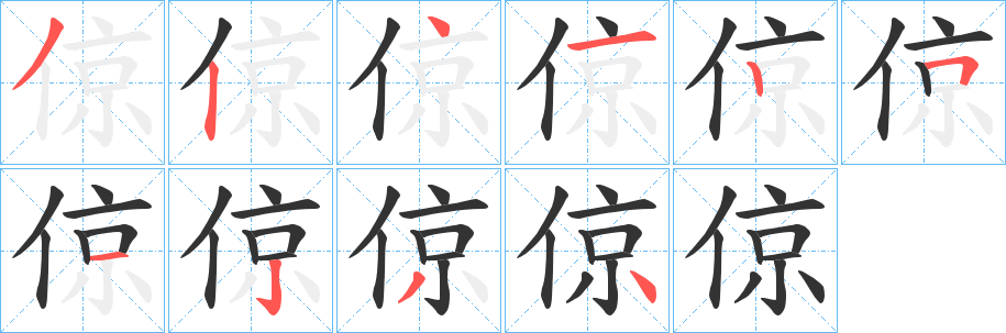 倞字的筆順?lè)植窖菔?></p>
<script src=