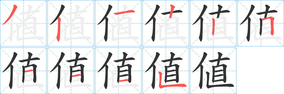 値字的筆順?lè)植窖菔?></p>
<script src=