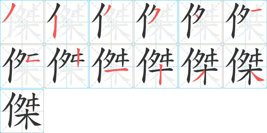 傑字的筆順?lè)植窖菔?></p>
<script src=