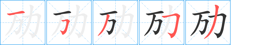 勱字的筆順?lè)植窖菔?></p>
<script src=