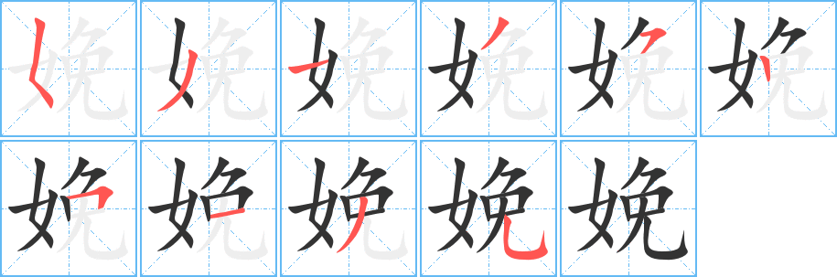 娩字的筆順?lè)植窖菔?></p>
<script src=