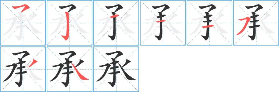 承字的筆順?lè)植窖菔?></p>
<script src=