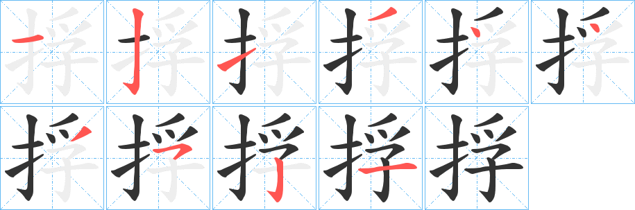 捊字的筆順?lè)植窖菔?></p>
<script src=