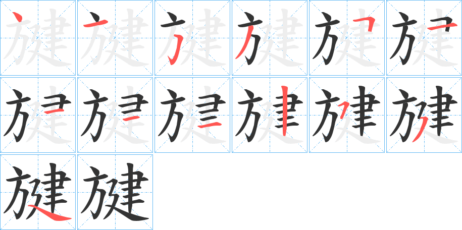 旔字的筆順?lè)植窖菔?></p>
<script src=