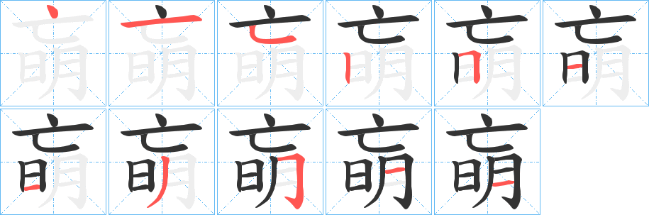 朚字的筆順?lè)植窖菔?></p>
<script src=