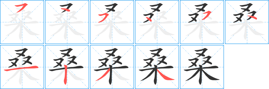 桑字的筆順?lè)植窖菔?></p>
<script src=