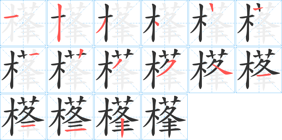 樥字的筆順?lè)植窖菔?></p>
<script src=