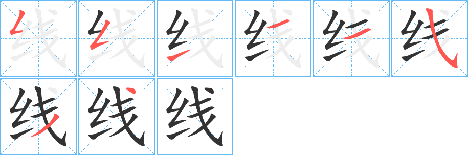 線字的筆順?lè)植窖菔?></p>
<script src=
