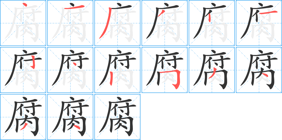 腐字的筆順?lè)植窖菔?></p>
<script src=