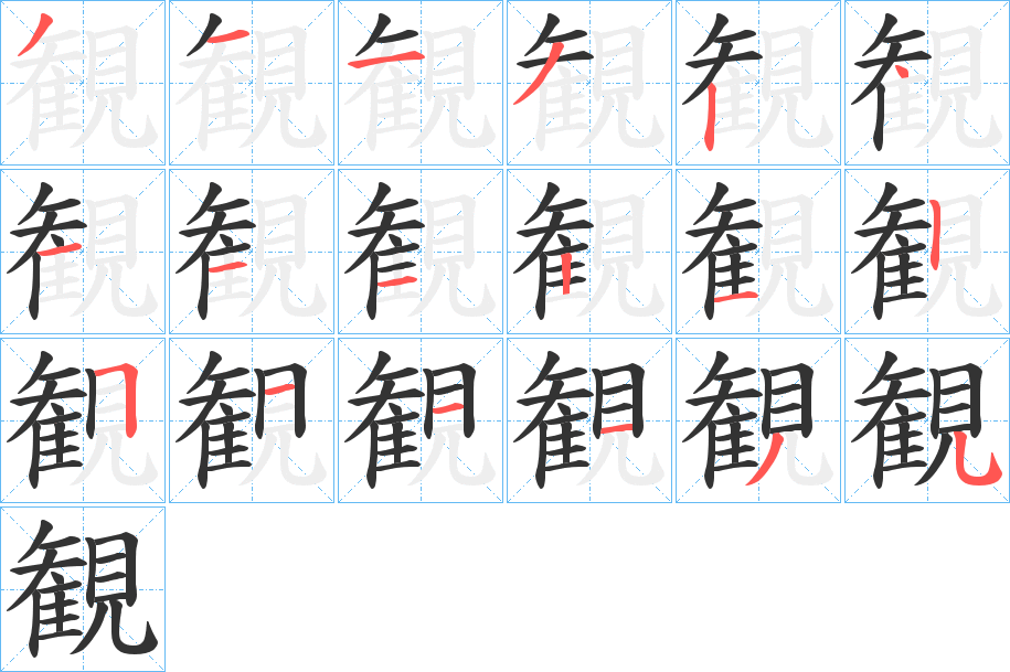 観字的筆順?lè)植窖菔?></p>
<script src=