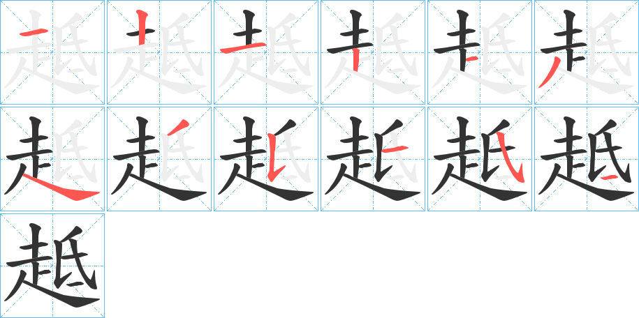 趆字的筆順?lè)植窖菔?></p>
<script src=