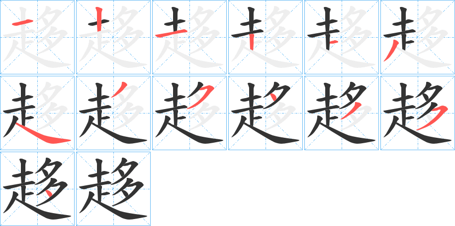 趍字的筆順?lè)植窖菔?></p>
<script src=
