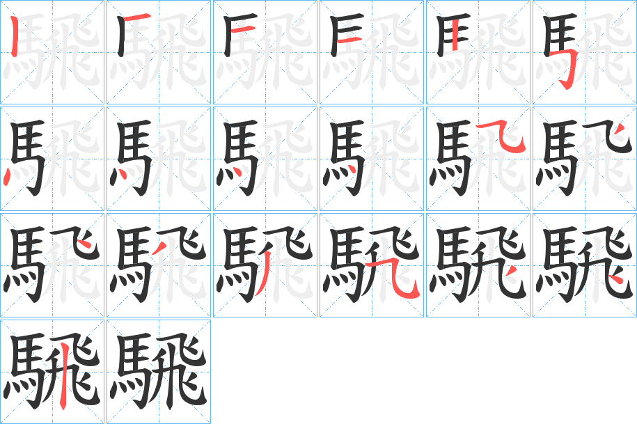 騛字的筆順?lè)植窖菔?></p>
<script src=