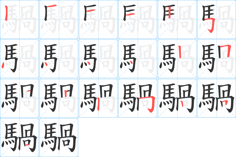 騧字的筆順?lè)植窖菔?></p>
<script src=