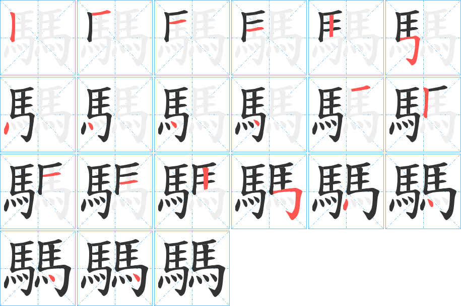 騳字的筆順?lè)植窖菔?></p>
<script src=