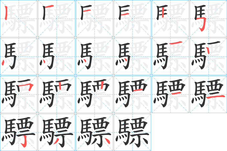 驃字的筆順?lè)植窖菔?></p>
<script src=
