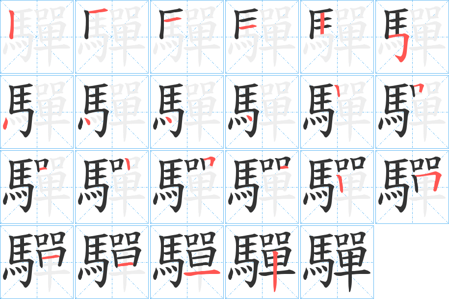 驒字的筆順?lè)植窖菔?></p>
<script src=